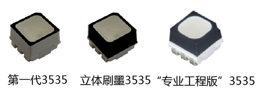 國星戶外全彩“專業工程版”3535驚艷登場，引領LED顯示技術新潮流